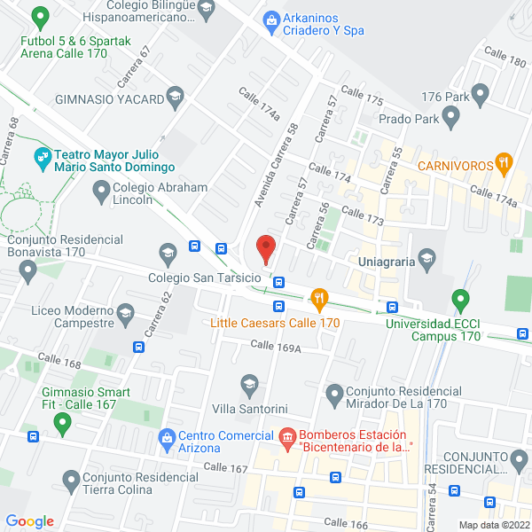 Mapa de Neurogenios