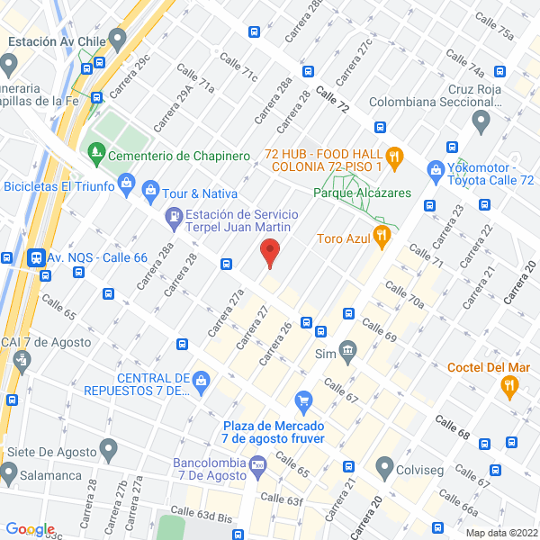 Mapa de Nobel Asesores
