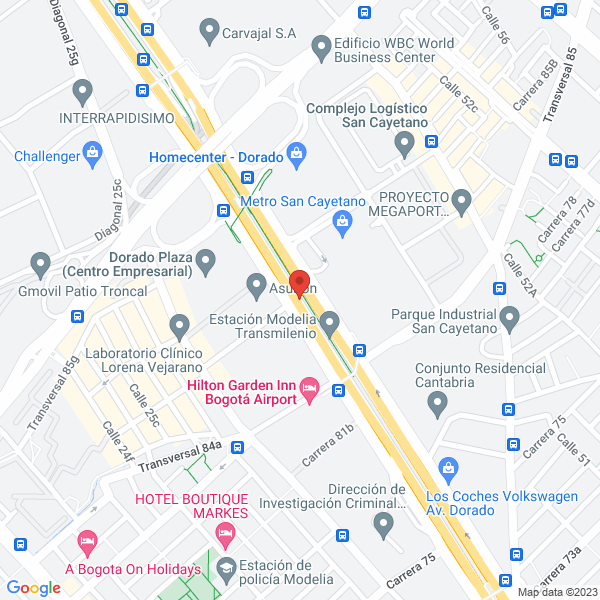 Mapa de Nixcom