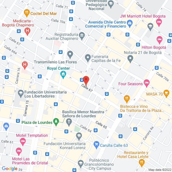 Mapa de Oe Radiológicos Oral Esthetic