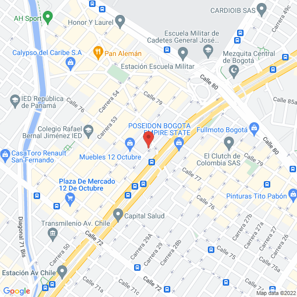 Mapa de Ofimad