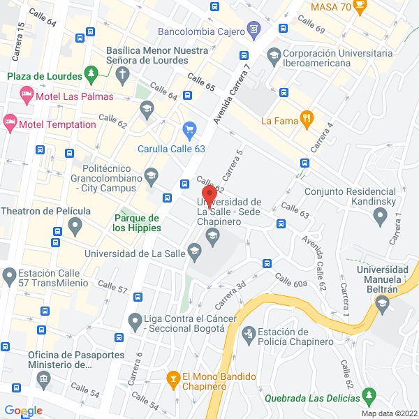 Mapa de Ofro Ltda.