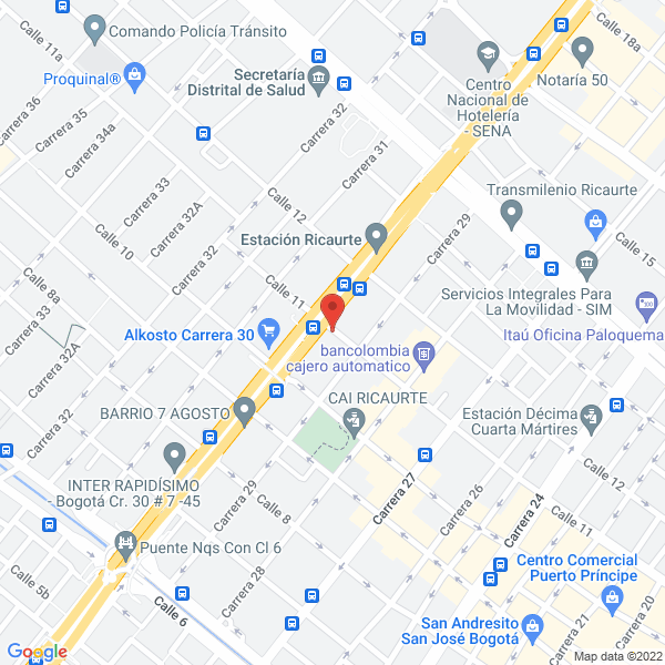 Mapa de Negocios & Negocios