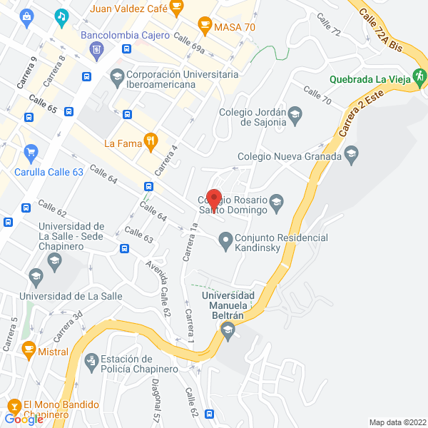 Mapa de Plomería Capital