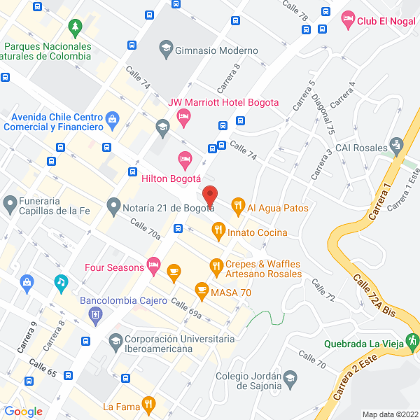 Mapa de Metrix Finanzas
