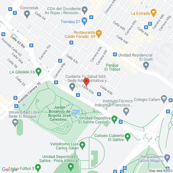 Mapa de Migmar Ltda.