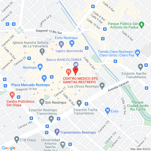 Mapa de Marcas Profesionales