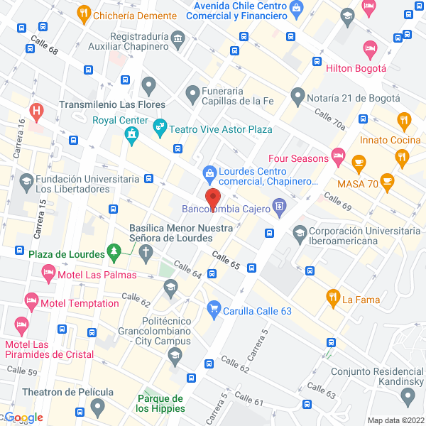 Mapa de Market Team