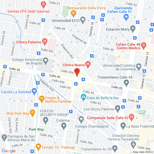 Mapa de Ponqués Palermo