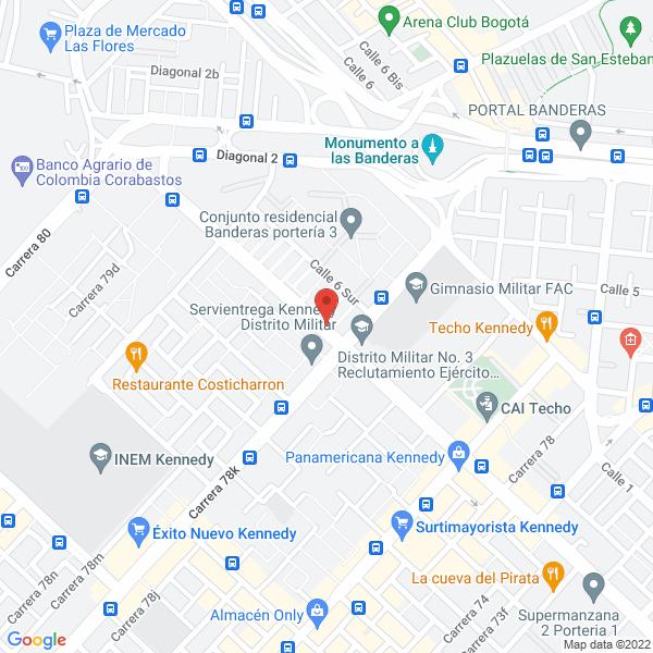 Mapa de S@Ccomunicaciones