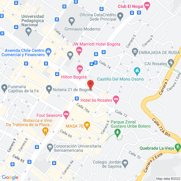 Mapa de Supermercados Stock S.A.S