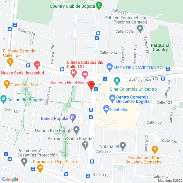 Mapa de Solución Dental.