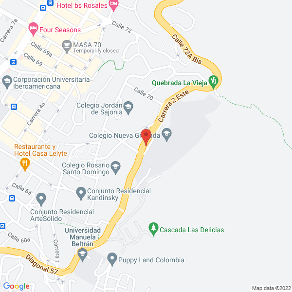 Mapa de Soluciones Energéticas Sostenibles S.A.S.