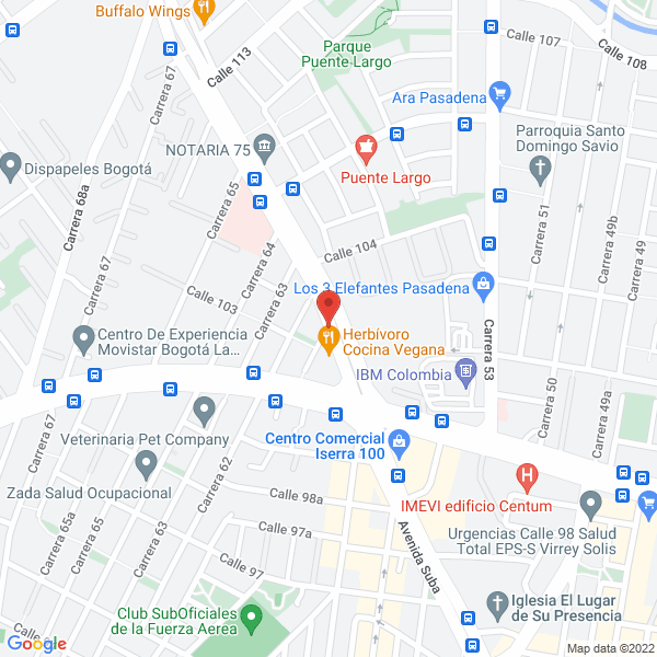 Mapa de Soluciones Mg Ltda.
