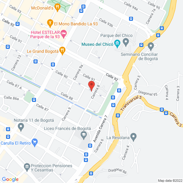 Mapa de Summa S.A.