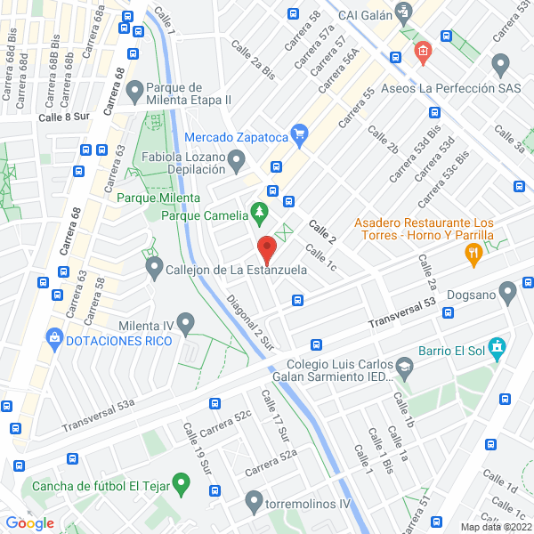 Mapa de Sincromotor Rubiano
