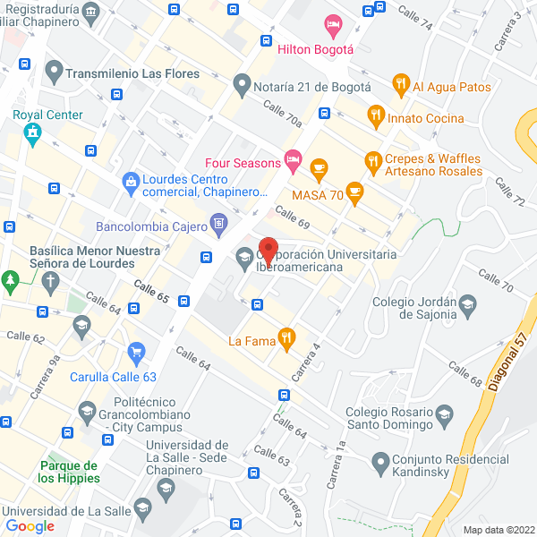 Mapa de Quinberlab S.A.
