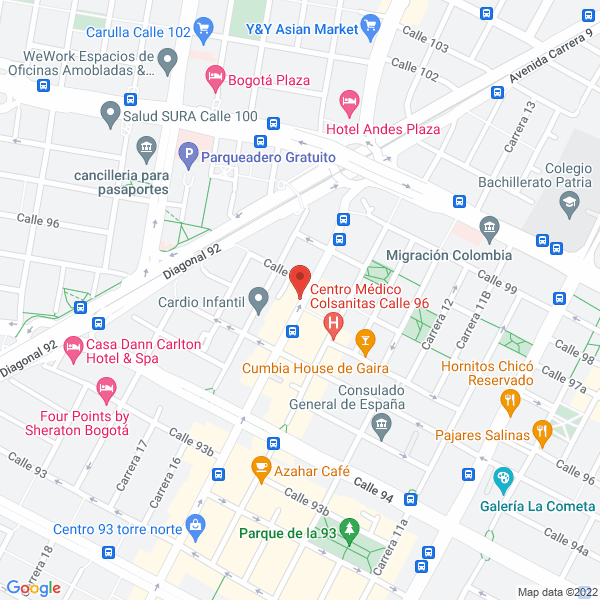 Mapa de Inversiones Piccolo Caffe S.A.S.