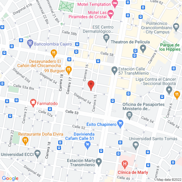 Mapa de Sistemas De Informacion Y Asesorías Técnicas Ltda.