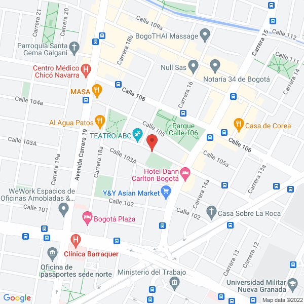 Mapa de Soluciones Auditivas