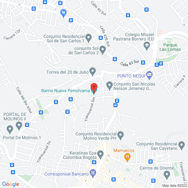 Mapa de Soluciones Ipyg Suarez Sas