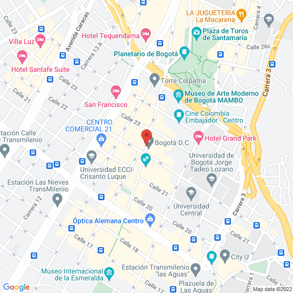 Mapa de Fotografía Y Video Mario Palacio P.