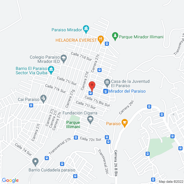 Mapa de Colombia Moda Basic.Trends