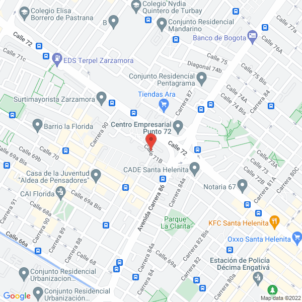 Mapa de Neuropsico-Vital - Quiero Clientes.