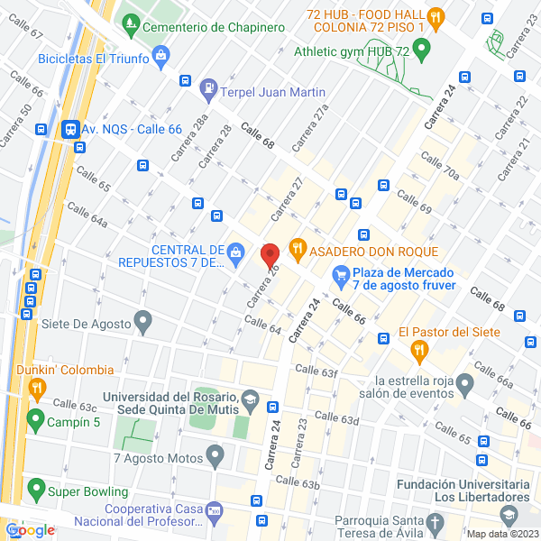 Mapa de Repuestos Rimar