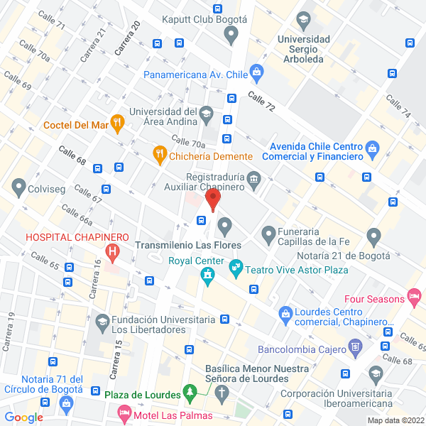 Mapa de Almacen Ballet Capezio
