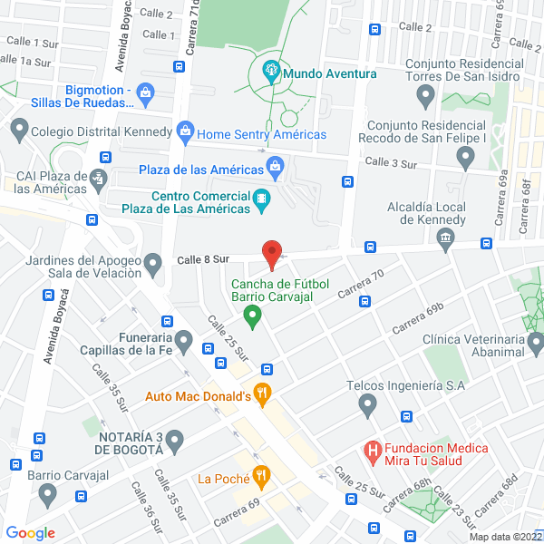 Mapa de Codar Metalmecanica