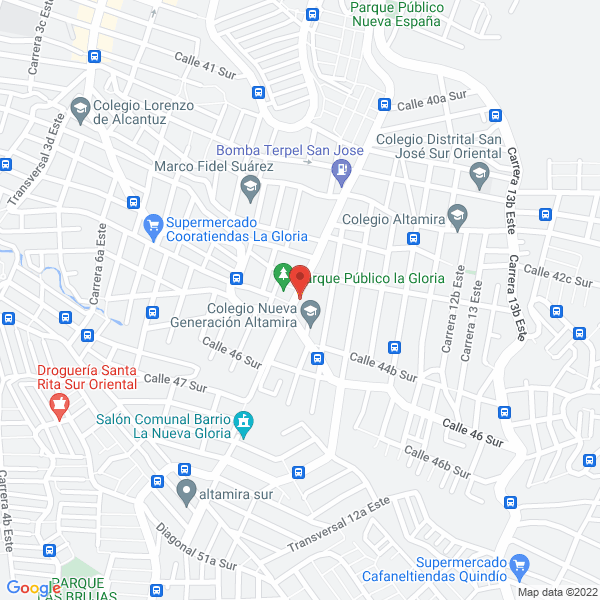 Mapa de Autoservicio Moises