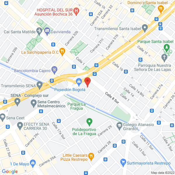 Mapa de Energy Body