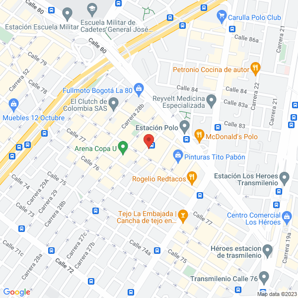 Mapa de Bussines Brokers