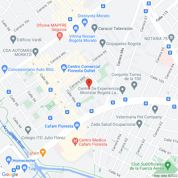 Mapa de Cableado Estructurado Avante Ltda.