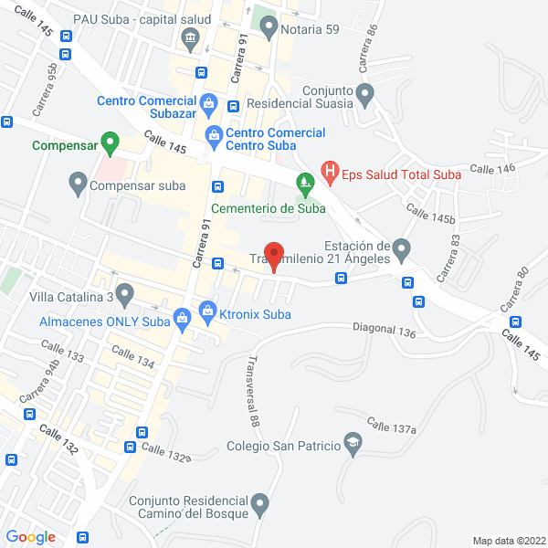 Mapa de Catering Y Gastronomia
