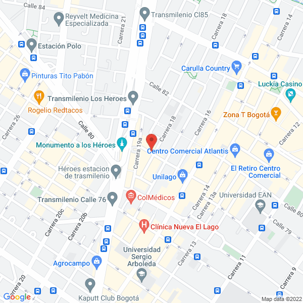 Mapa de Guiber Perforción