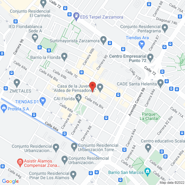 Mapa de Imagen Colombia Inter Ltda.