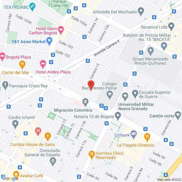 Mapa de Camacho Carvajal Jaime