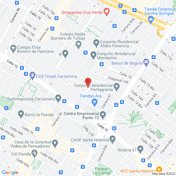 Mapa de Camisas Alberto Cuartas
