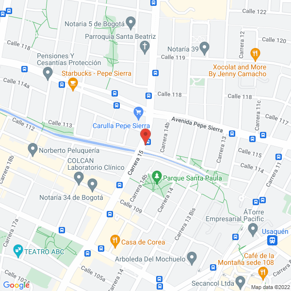 Mapa de Italian Class