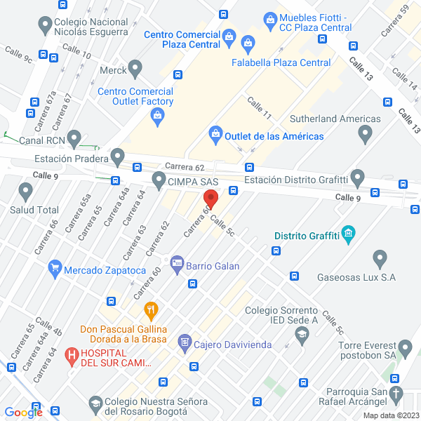 Mapa de La Prenda Perfecta