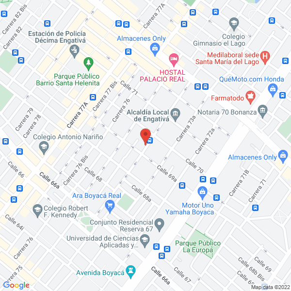 Mapa de Mc Afilados
