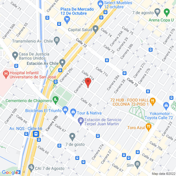 Mapa de Nexo Importadores Y Comercializadores