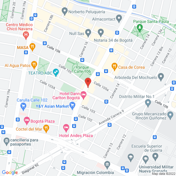 Mapa de Cis Medical