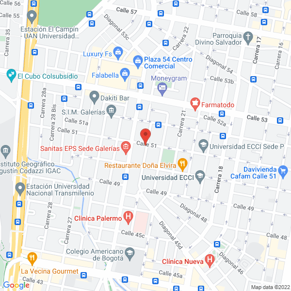 Mapa de Productos Del Valle
