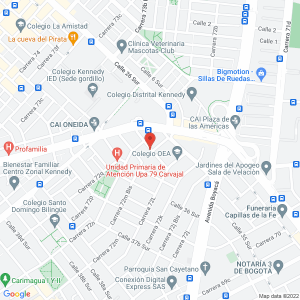 Mapa de Compañías Asociados