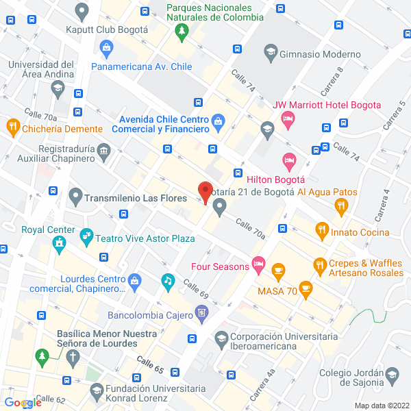 Mapa de Comunicación Pública