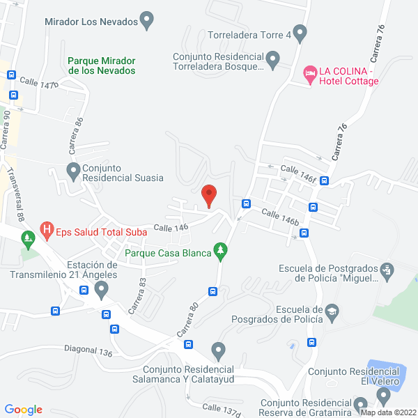 Mapa de Comunicaciones Esmed