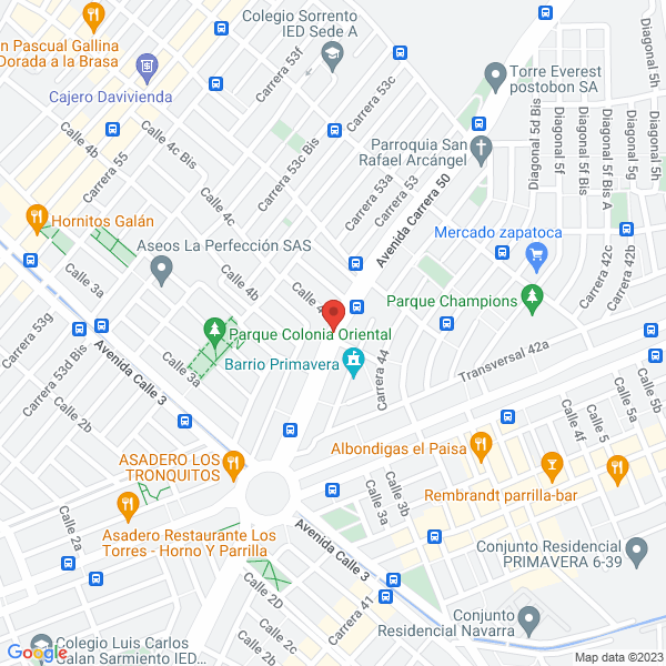Mapa de Comunicaciones Tx Rx